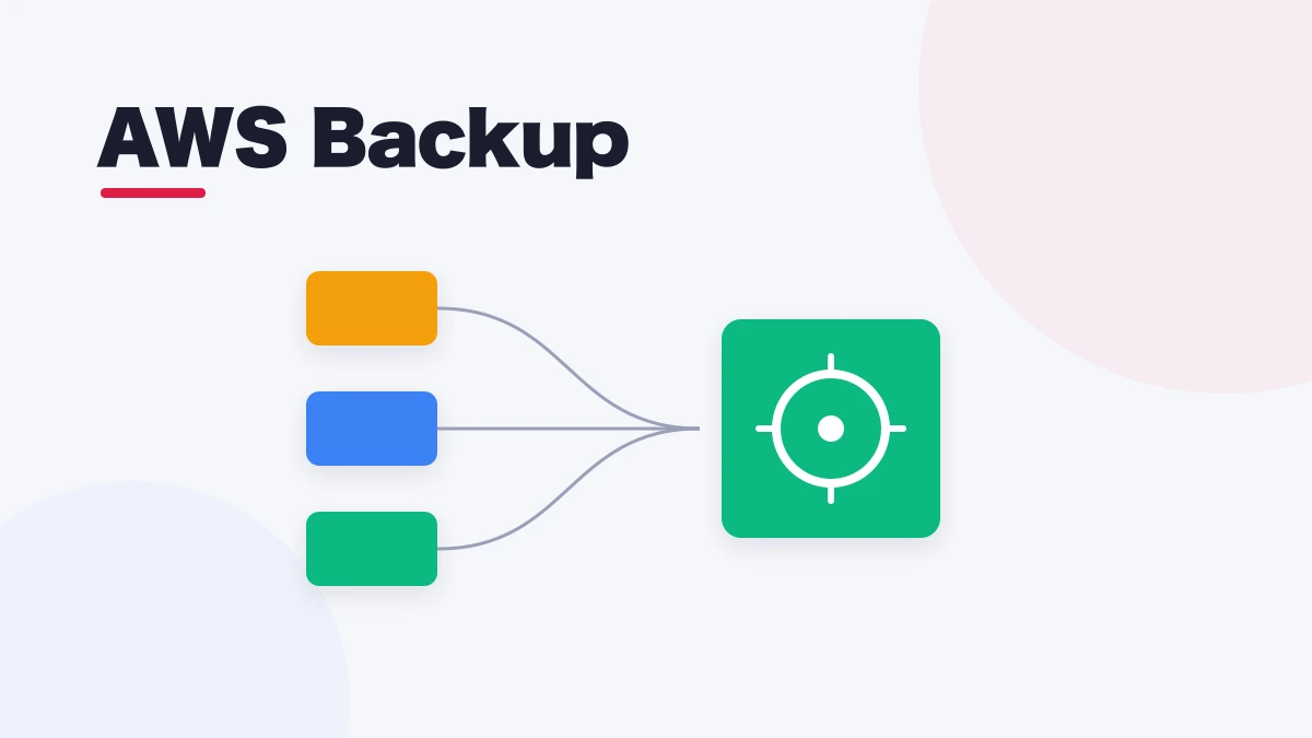 AWS Backup