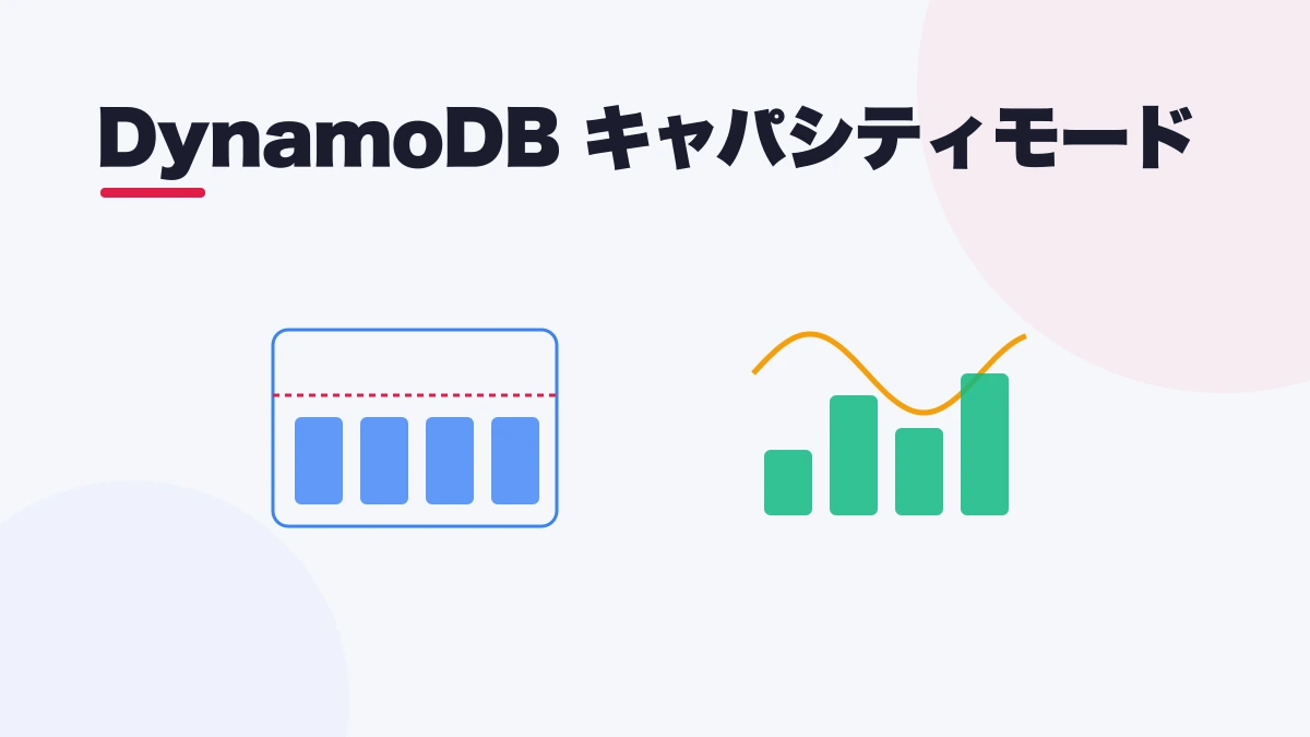 DynamoDB キャパシティモード