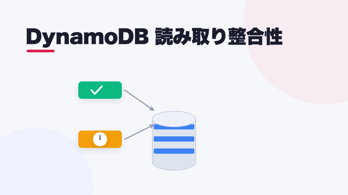 DynamoDB 読み取り整合性