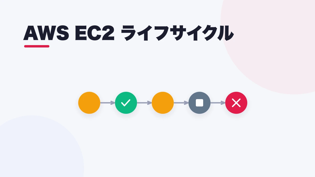 AWS EC2 ライフサイクル