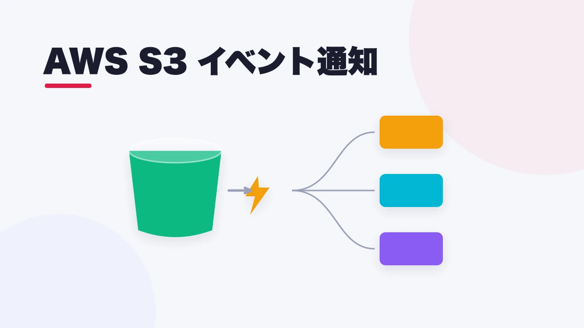 AWS S3 イベント通知
