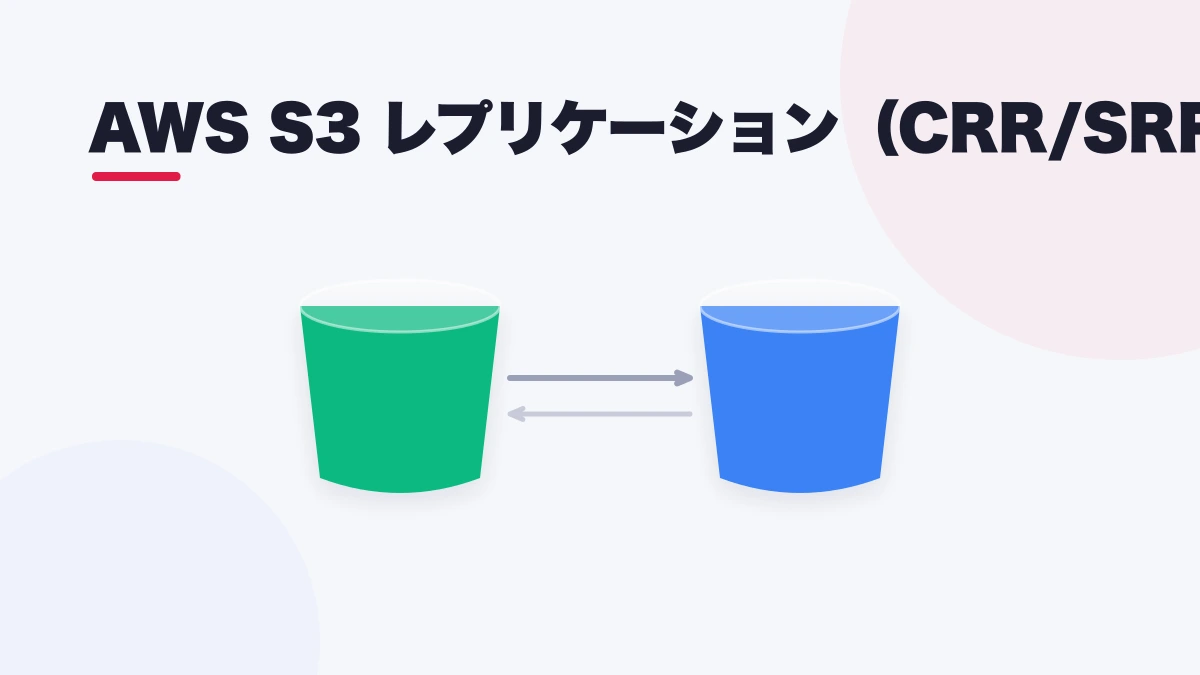 AWS S3 レプリケーション(CRR/SRR)