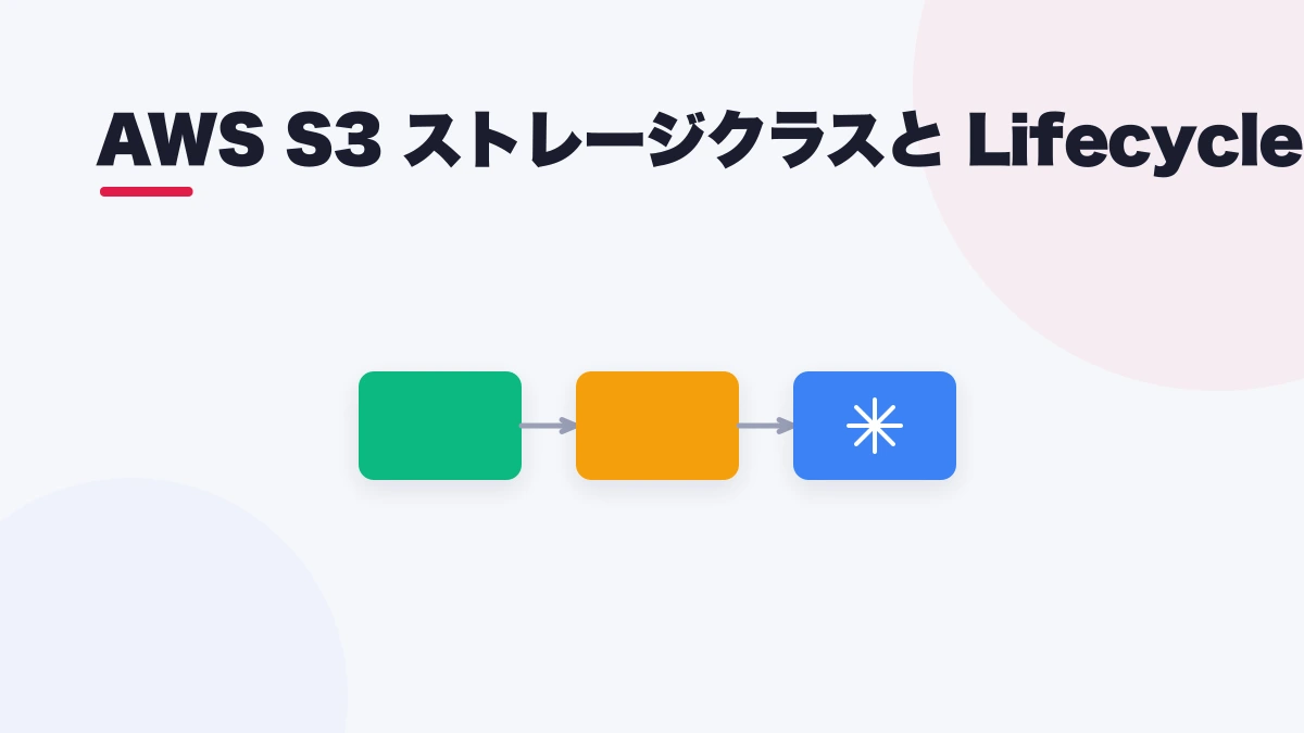 AWS S3 ストレージクラスと Lifecycle