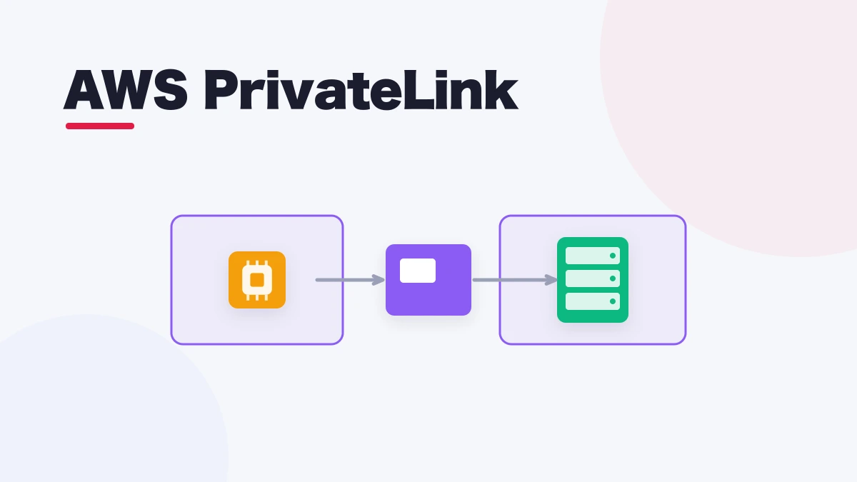 AWS PrivateLink
