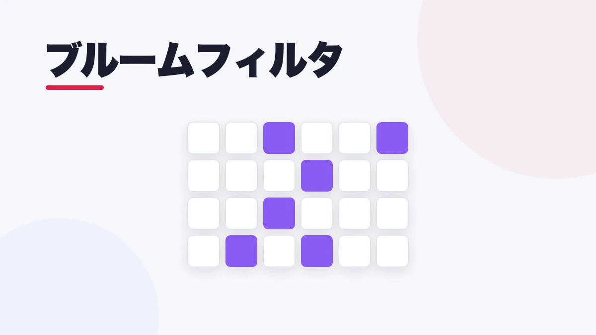 ブルームフィルタ(Bloom Filter)