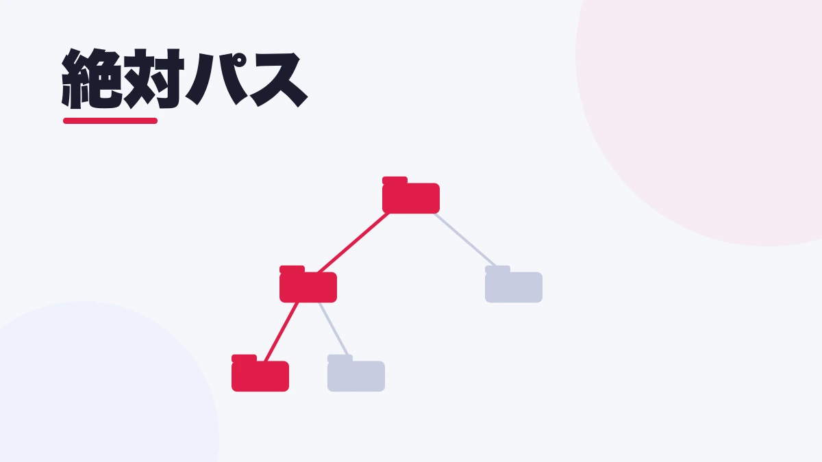 絶対パス