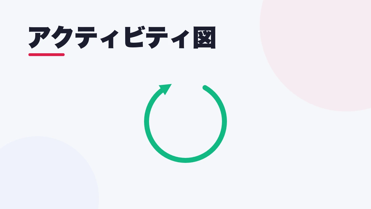 アクティビティ図