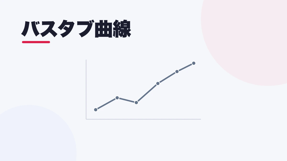 バスタブ曲線