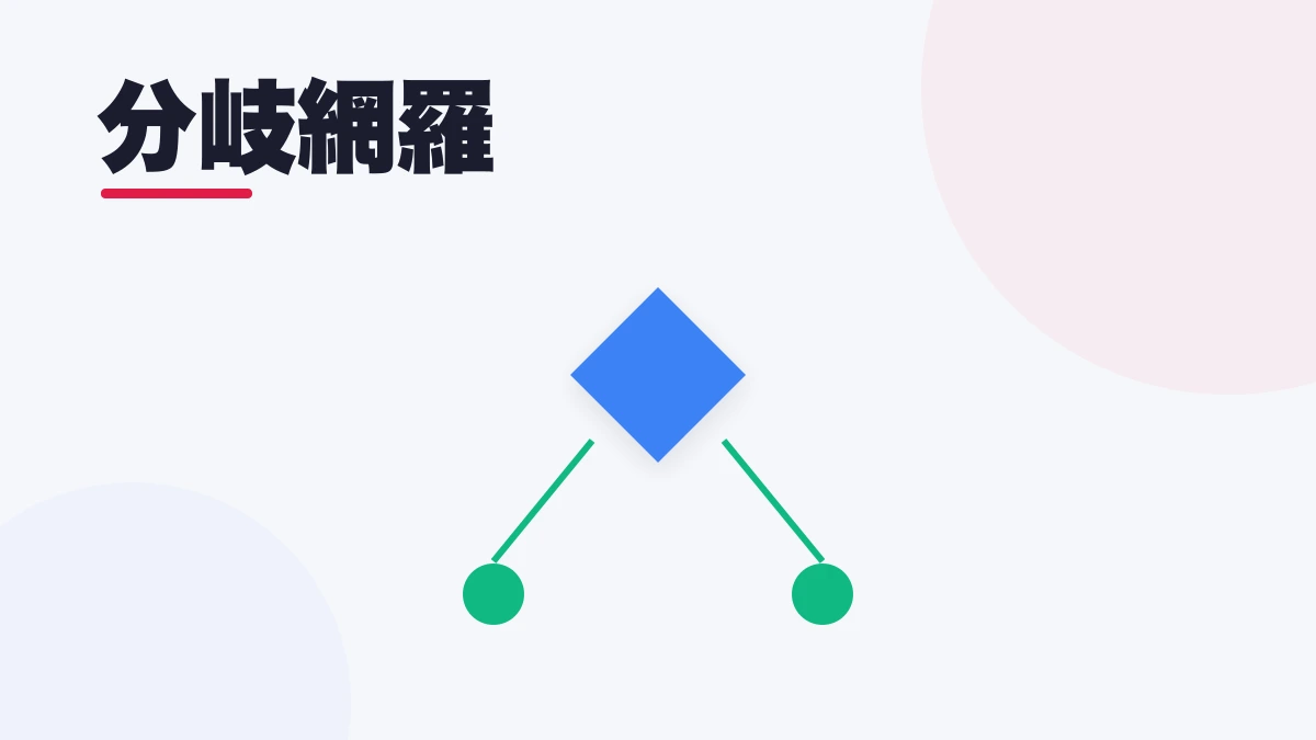 分岐網羅