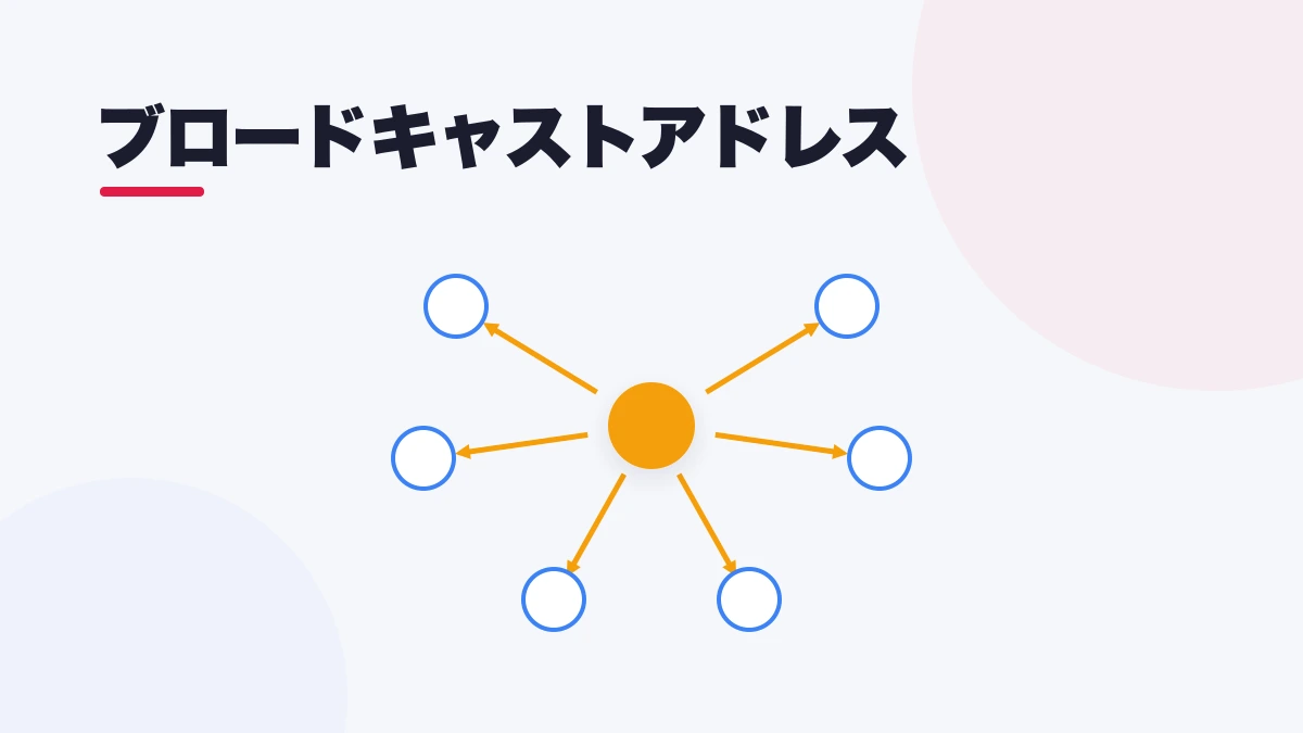 ブロードキャストアドレス