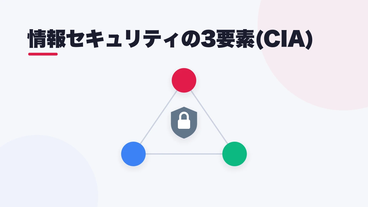 情報セキュリティの3要素(CIA)