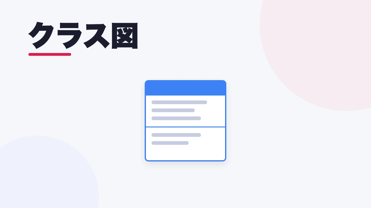 クラス図