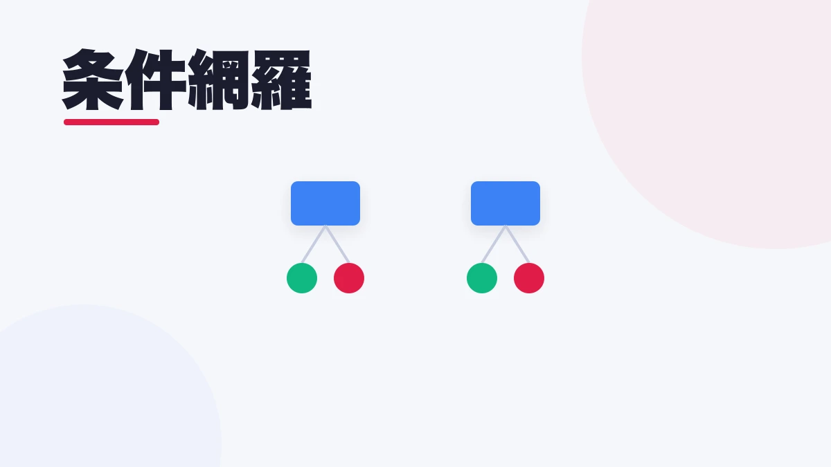 条件網羅