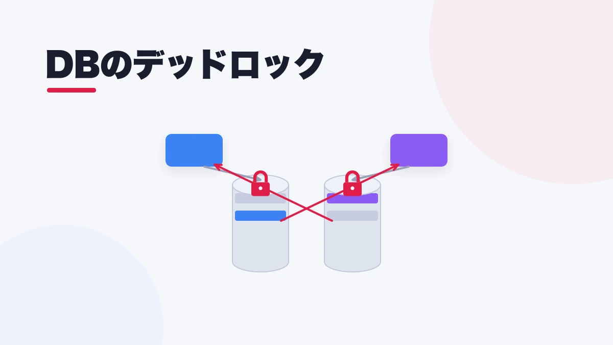 DBのデッドロック