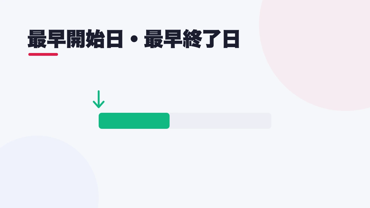 最早開始日・最早終了日