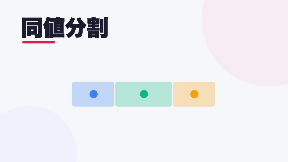 同値分割