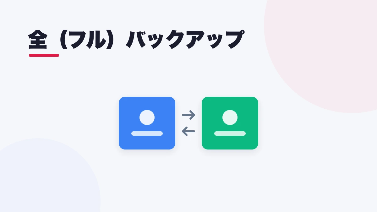 全(フル)バックアップ