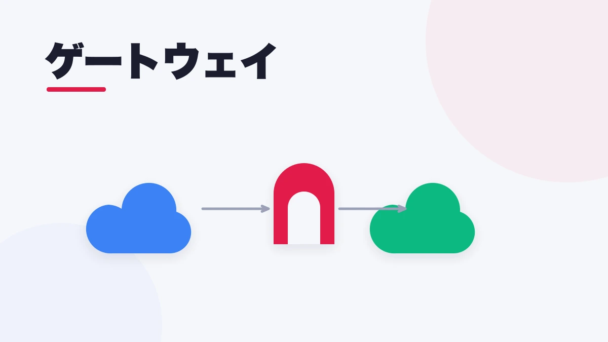 ゲートウェイ