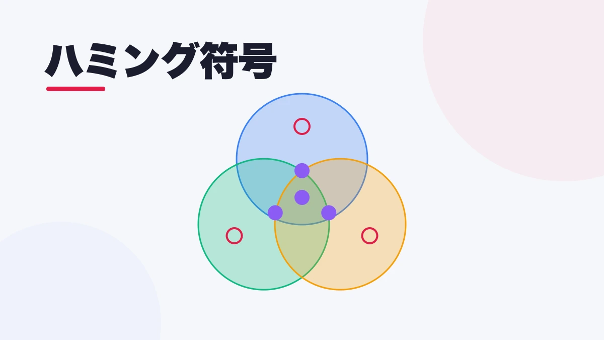 ハミング符号