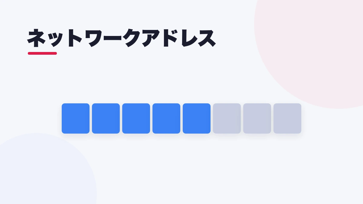 ネットワークアドレス