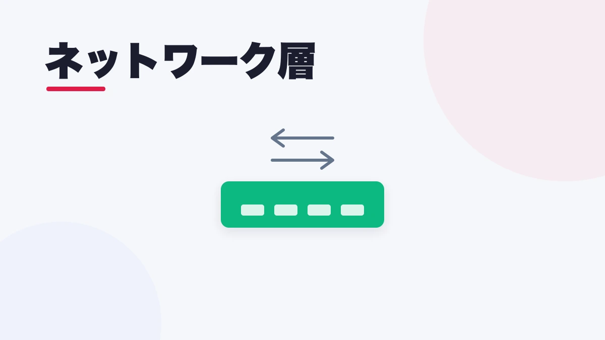 ネットワーク層