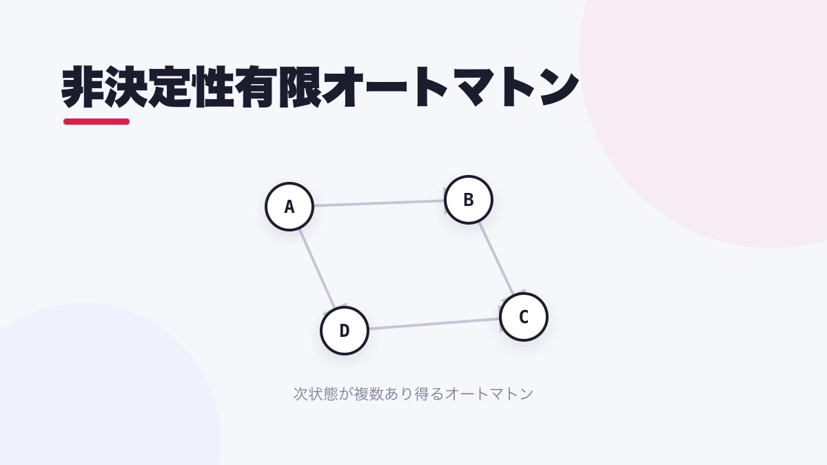 非決定性有限オートマトン