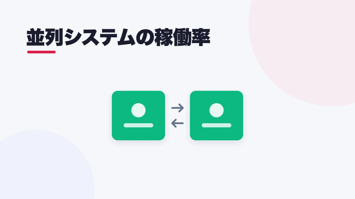 並列システムの稼働率