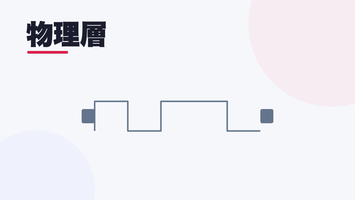 物理層