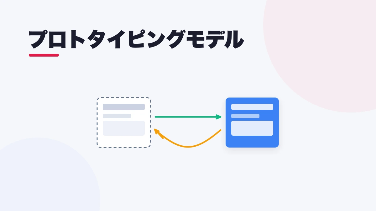 プロトタイピングモデル