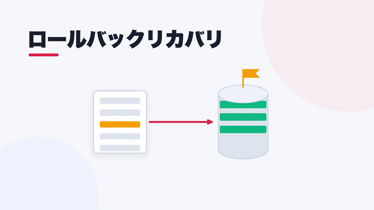 ロールバックリカバリ