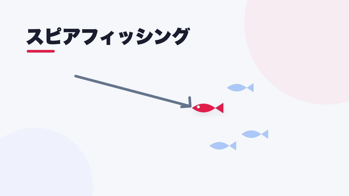 スピアフィッシング
