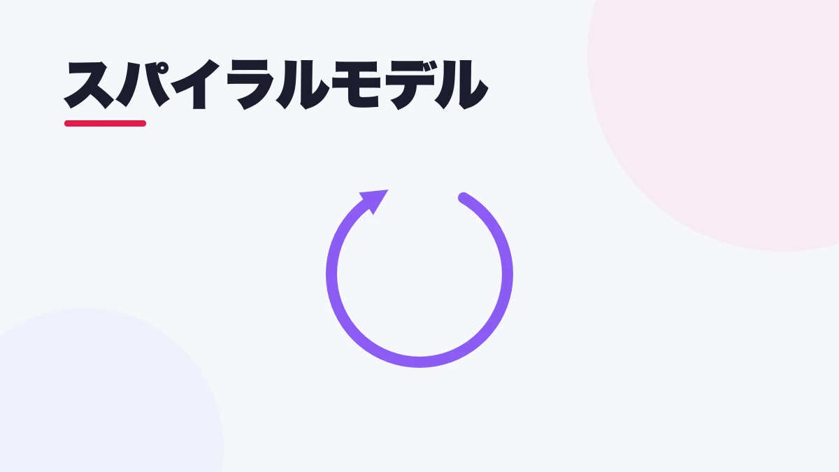 スパイラルモデル