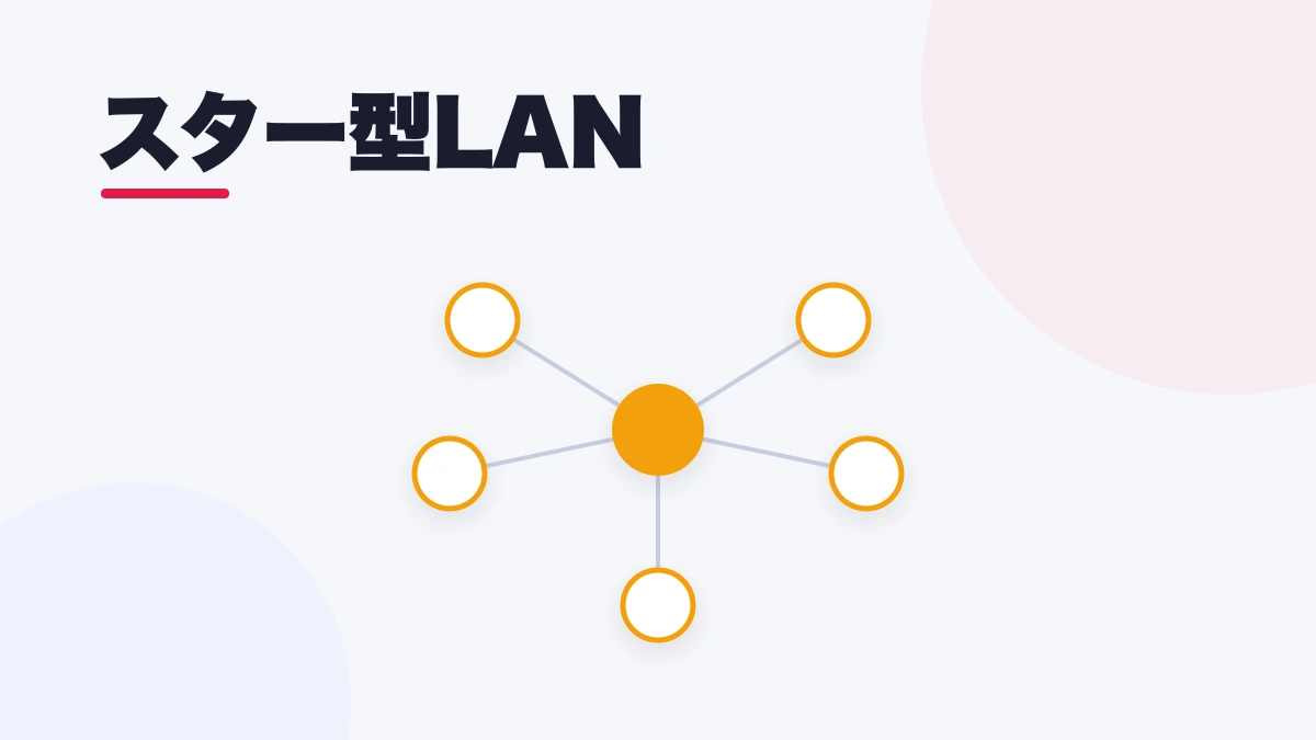 スター型LAN