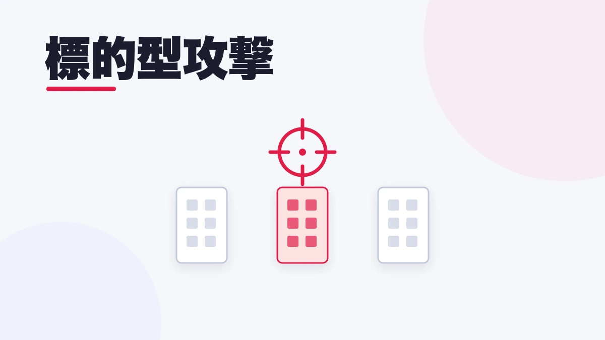 標的型攻撃