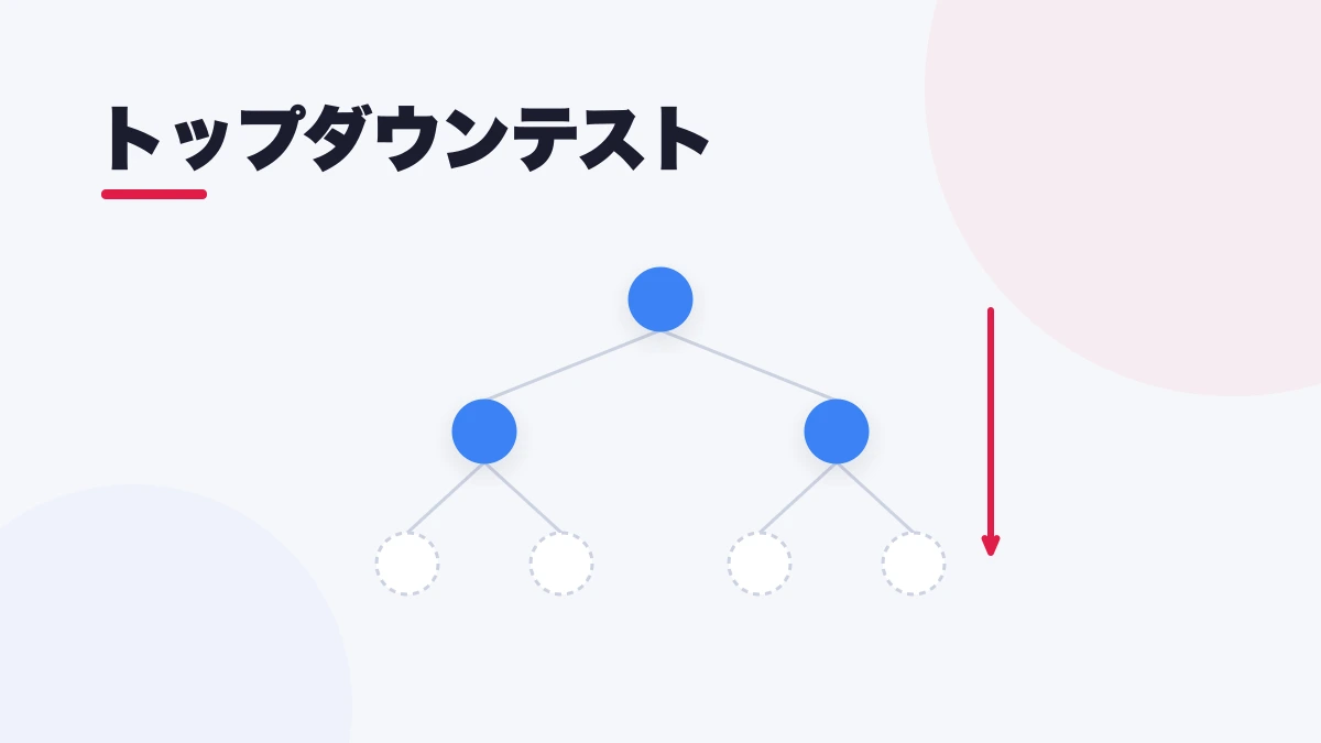 トップダウンテスト