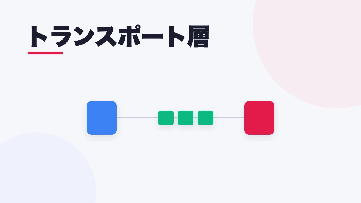 トランスポート層