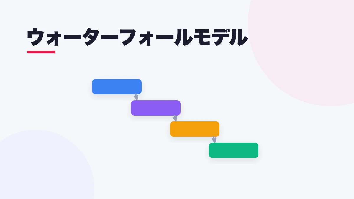 ウォーターフォールモデル