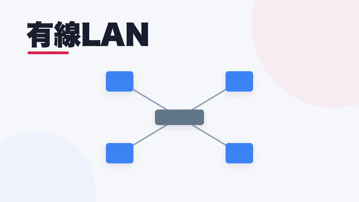 有線LAN