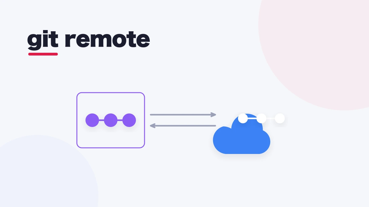 git remote