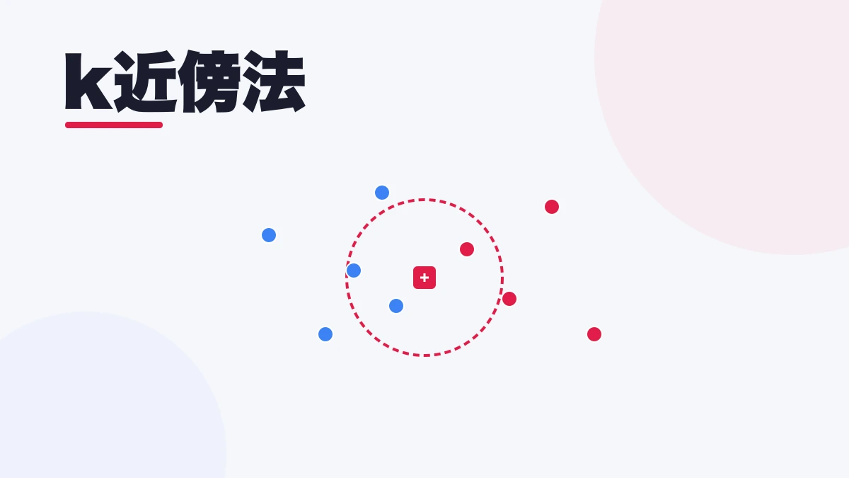 k近傍法 (KNN)