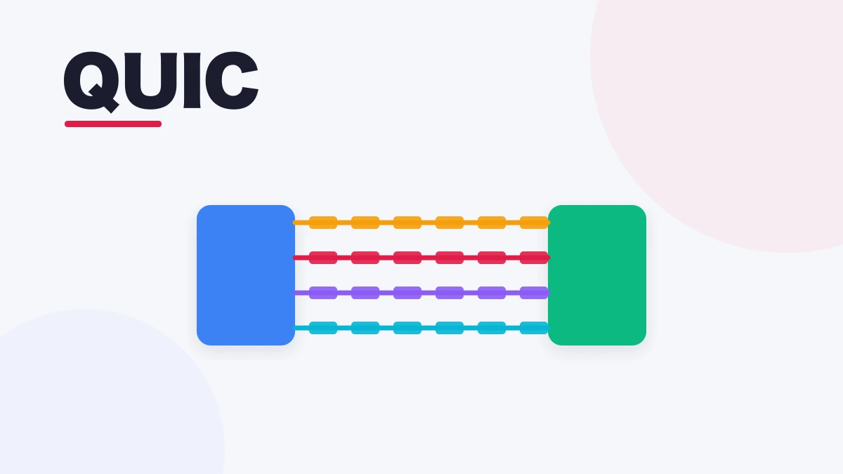 QUIC（HTTP/3基盤）