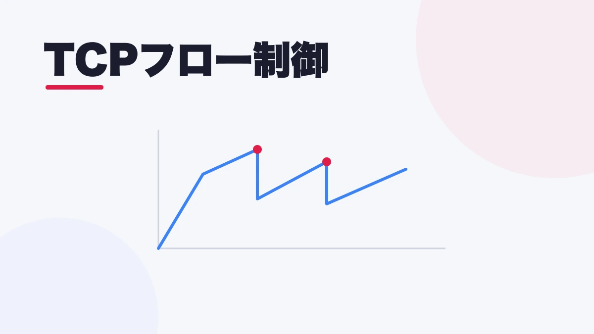 TCPフロー制御